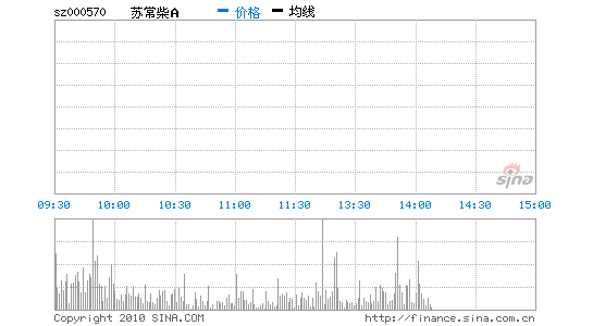 itb8888ͨA 000570 ͼ